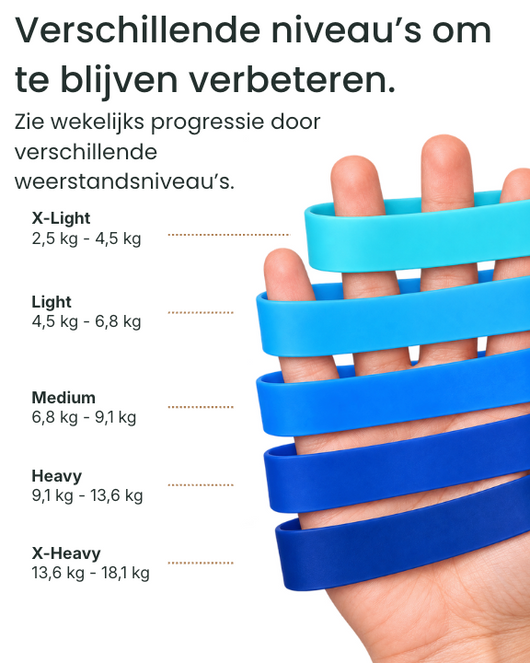 5-pack Elastische Teen band