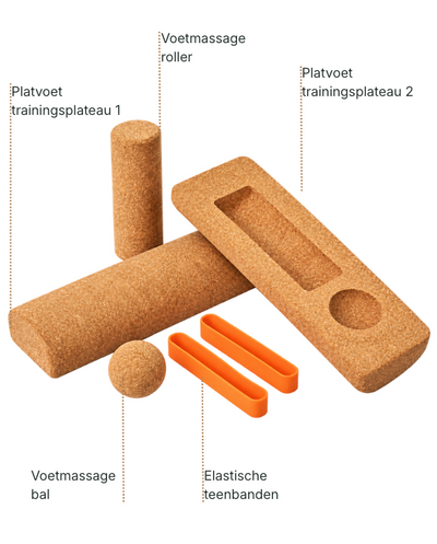 3-weekse platvoet training